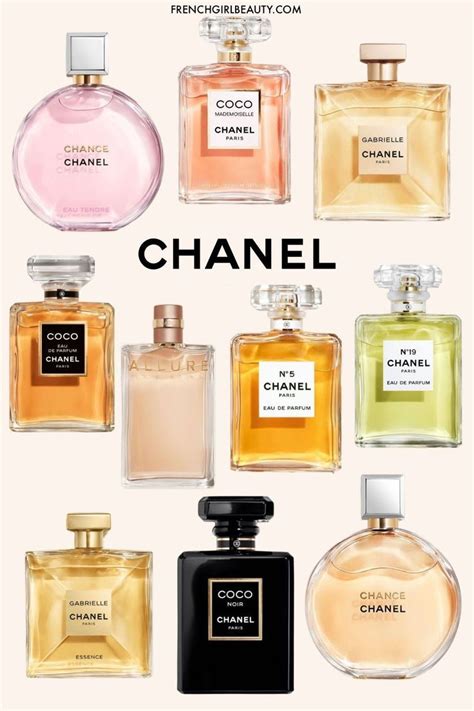 the best chanel perfume for ladies|best chanel perfume for female.